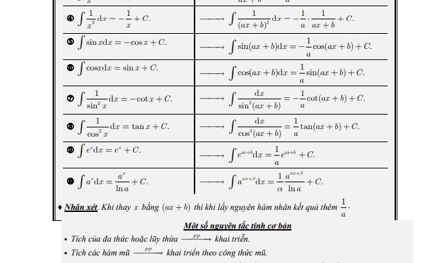 Chuyên đề nguyên hàm, tích phân và ứng dụng ôn thi THPT 2021 - Nguyễn Bảo Vương
